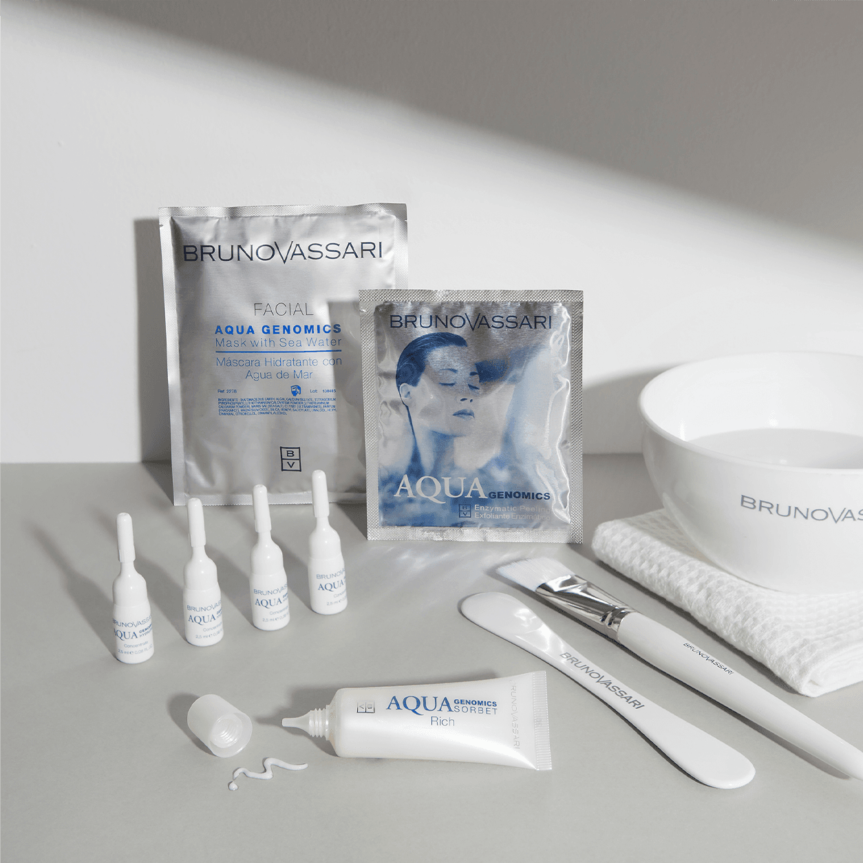Aqua G. Treatment — dettaglio