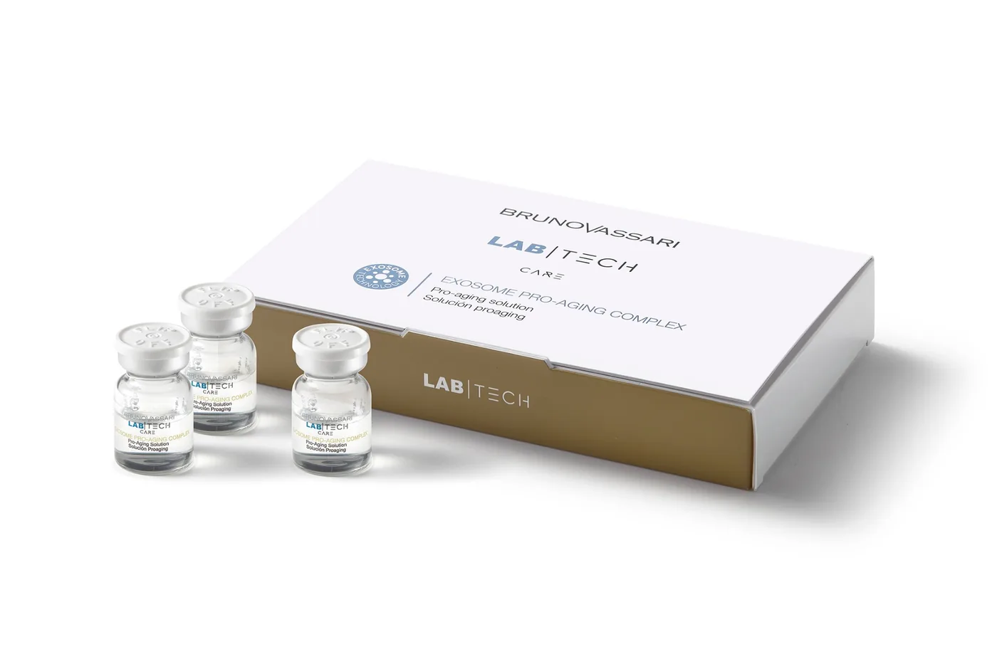 Packaging Exosome Pro-aging Complex