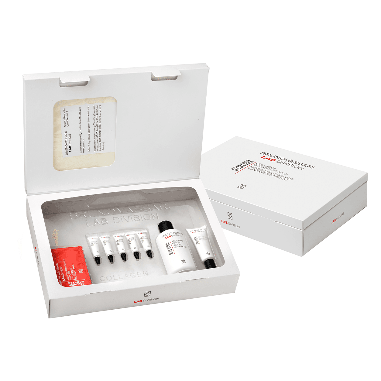 Collagen Booster Method