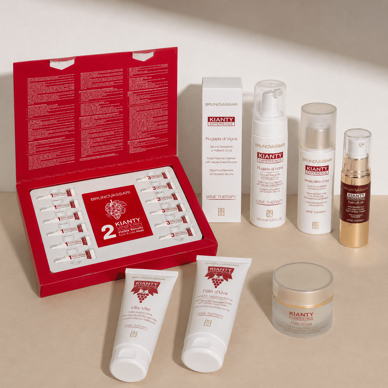 Visible Results — Trattamento occhi e labbra — dettaglio