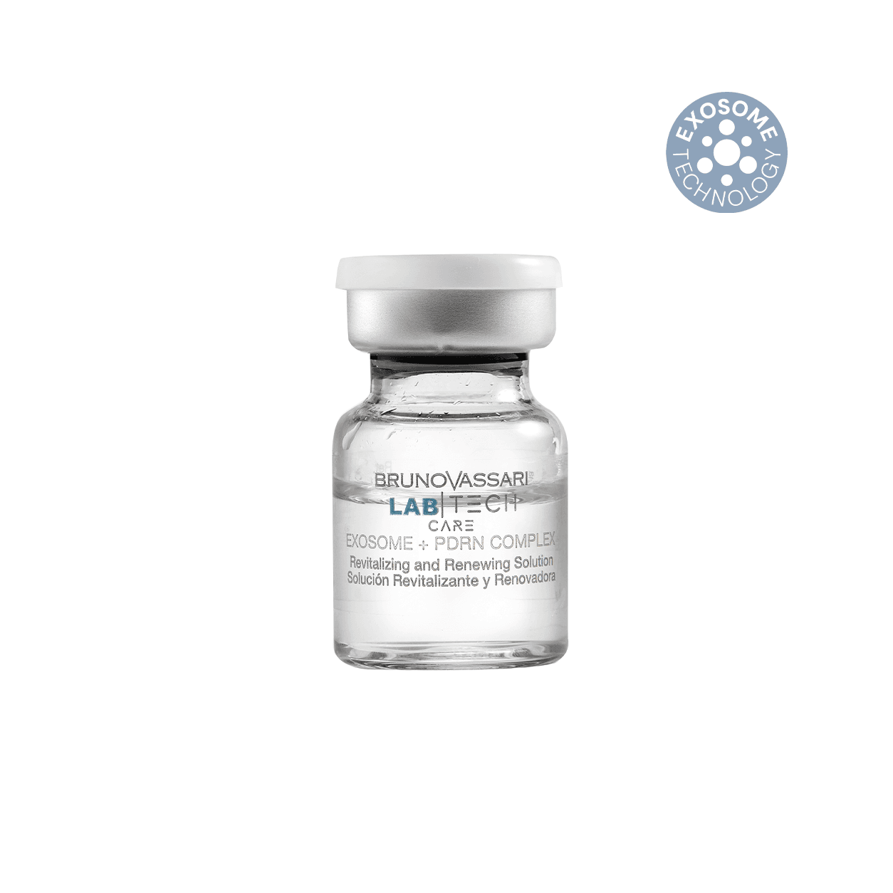 Exosome + PDRN Complex — Soluzione rivitalizzante